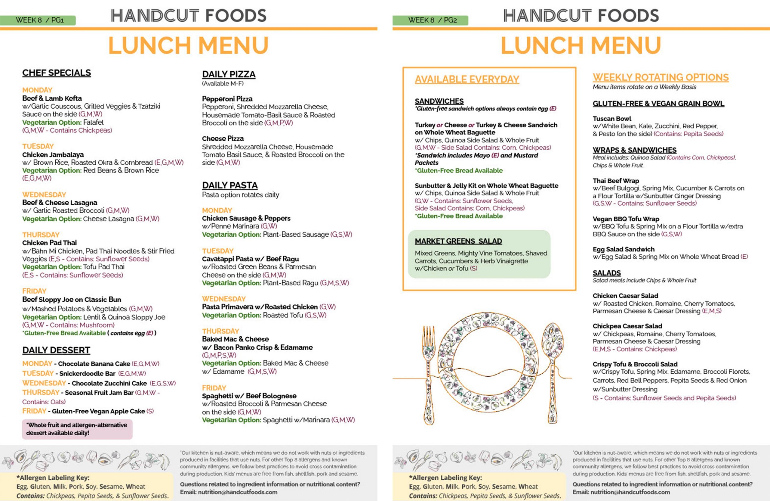 Week 8: Dec. 6-10, Feb. 14-18