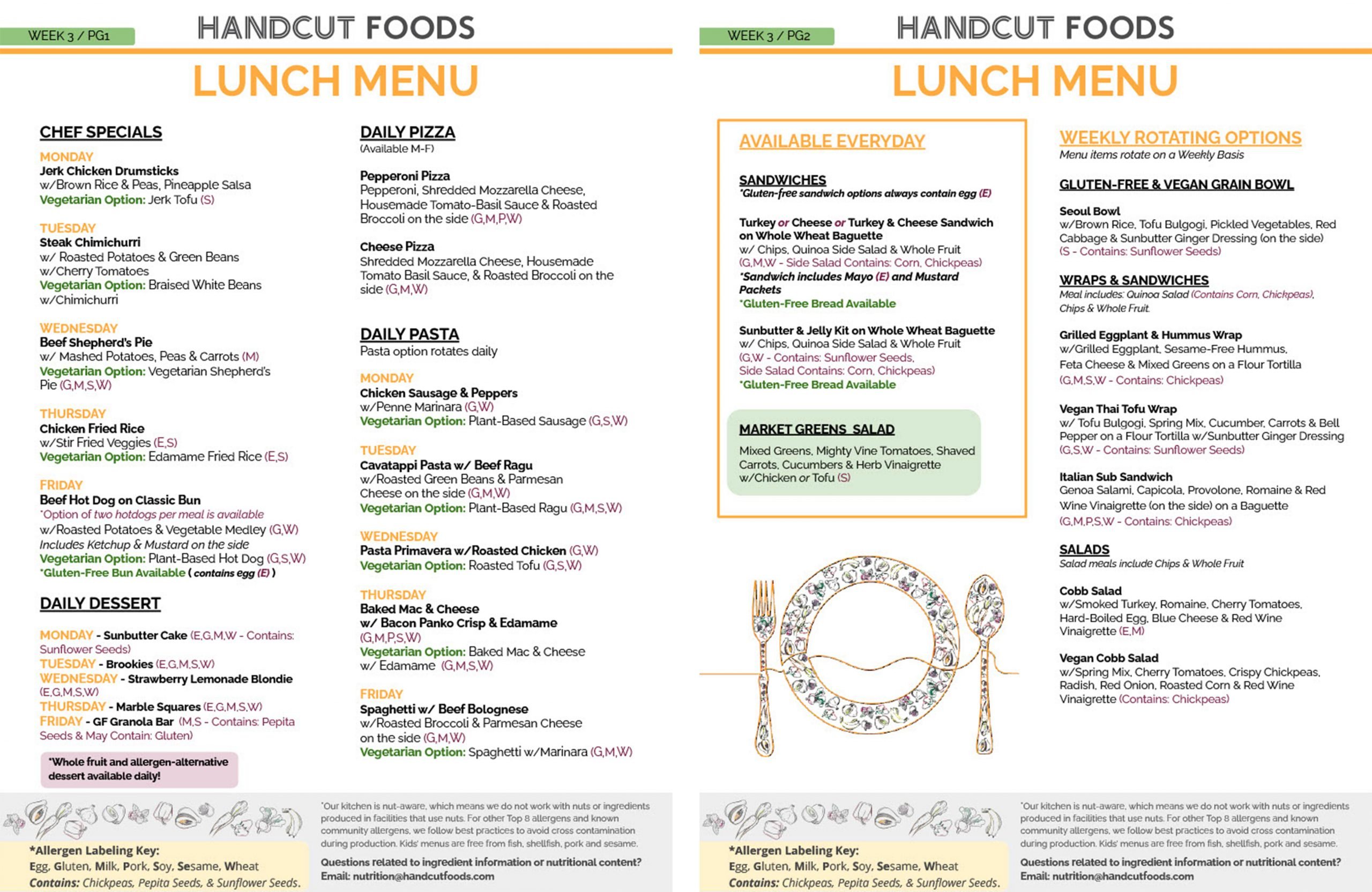 Week 3: Jan. 10-14