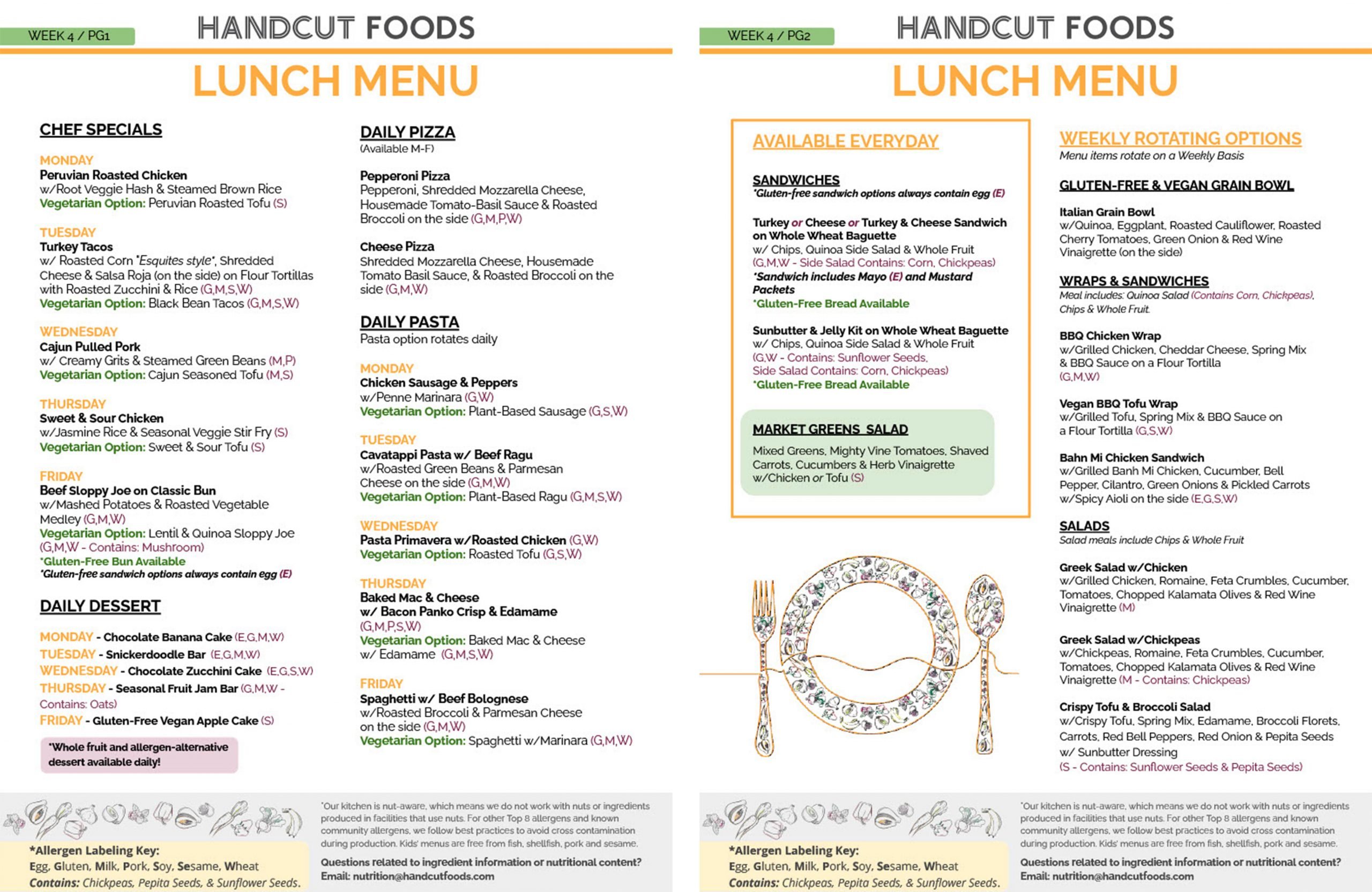 Week 4: Jan. 17-21