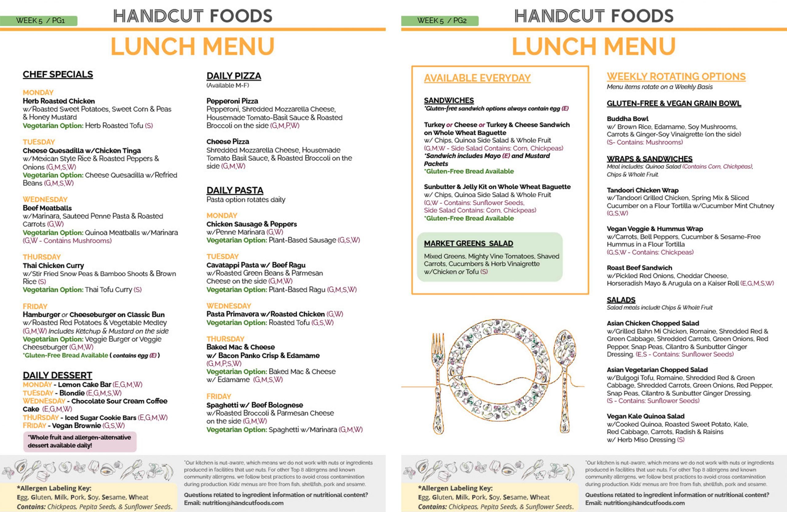 Week 5: Jan. 24-28
