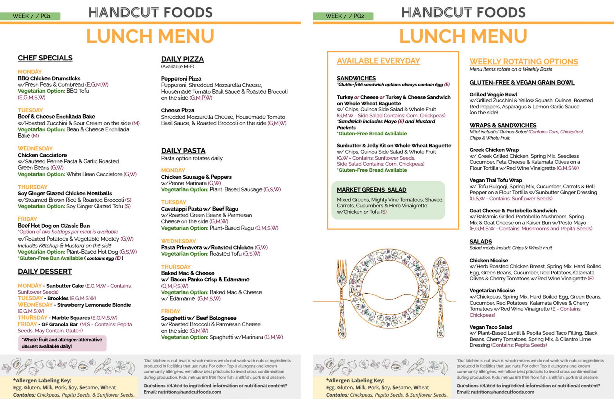 Week 7: Feb. 7-11
